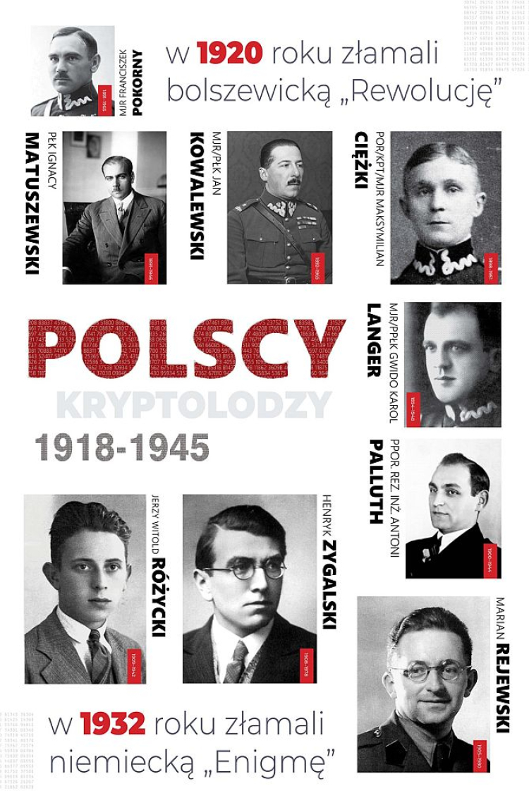 Wystawa „Polscy kryptolodzy 1918–1945”